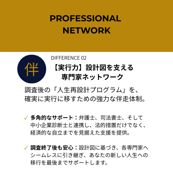 専門家ネットワークによる実行力の説明画像